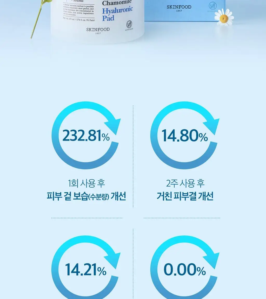 [단독기획] 스킨푸드 패드 레시피 11종 모음 상세페이지 91